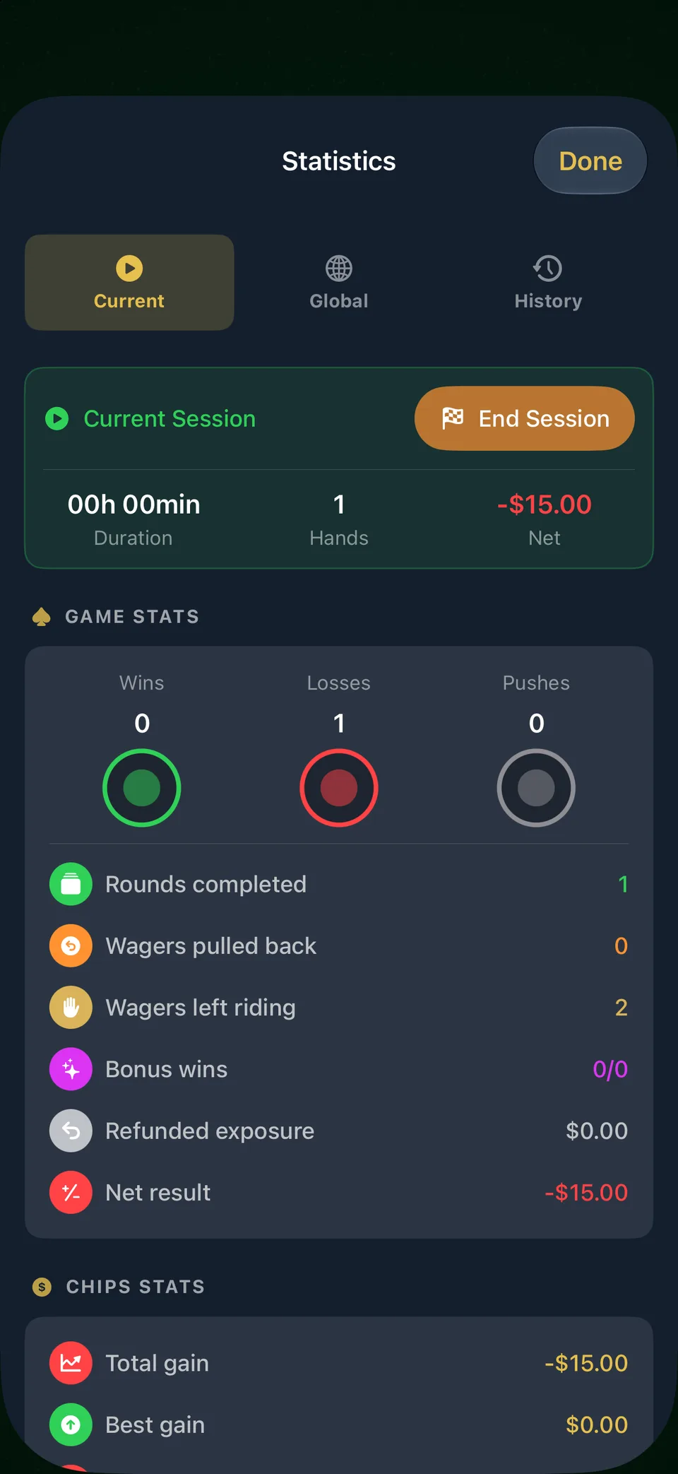 Let It Ride Poker by TopDog iPhone portrait screenshot 5